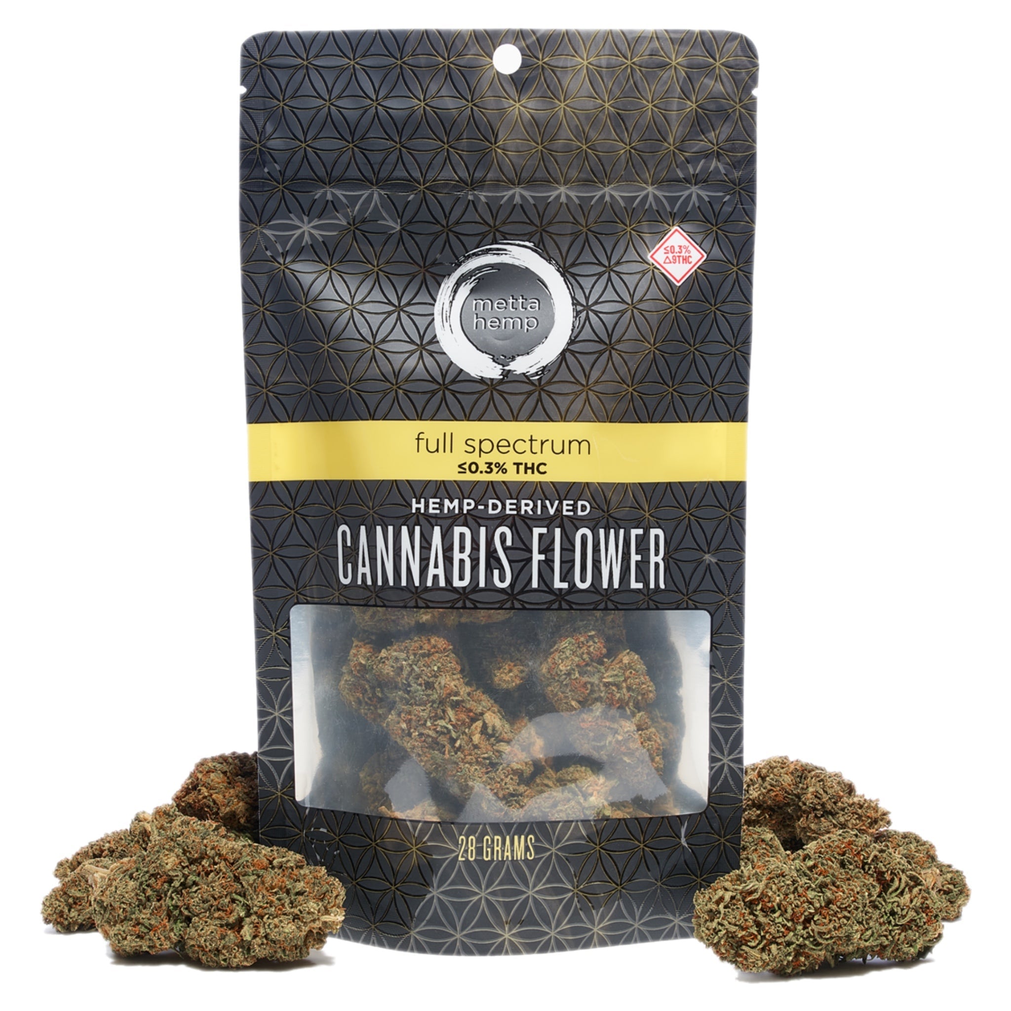 Metta Hemp Cannabis Flower 🌿